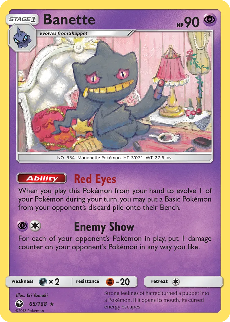 Banette 65