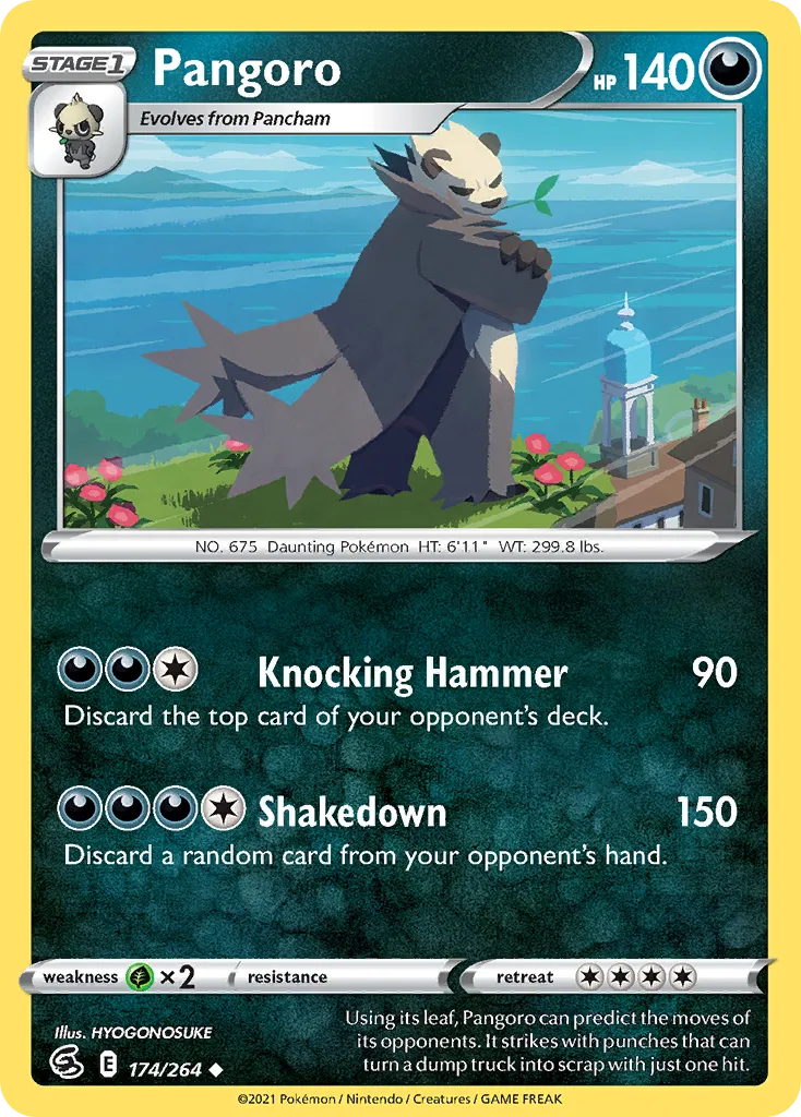 Pangoro 174