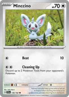 Minccino