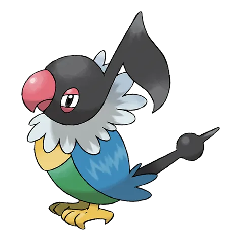 Chatot sprite