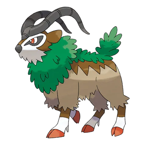 Gogoat sprite
